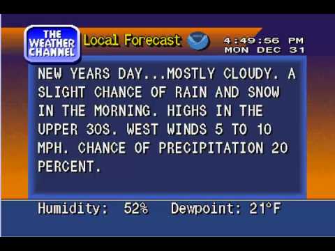 WeatherStar 4000 Emulator 12/31/12