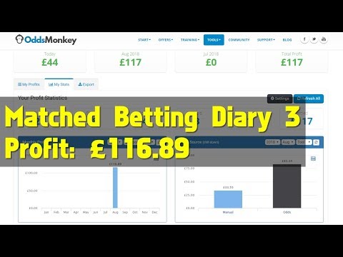Matched Betting Diary 3 - Profit: £116.89