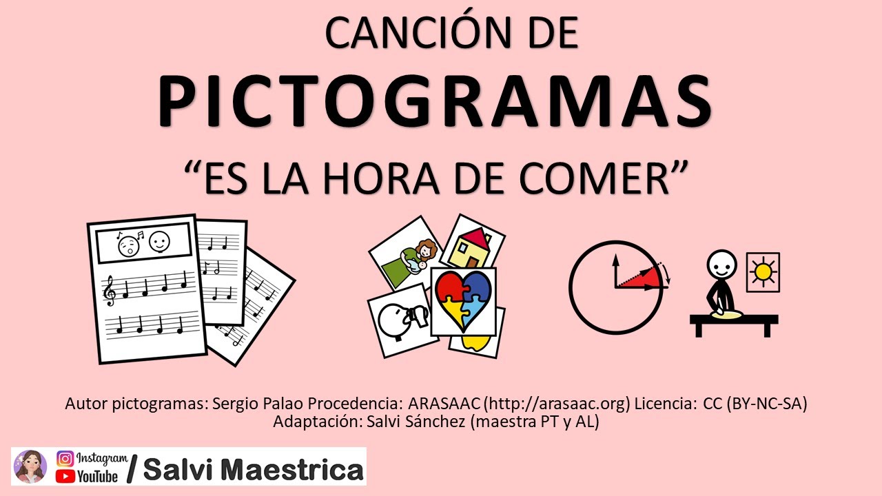 HORA de COMER canción con pictogramas en español | Canción infantil HORA de Comer