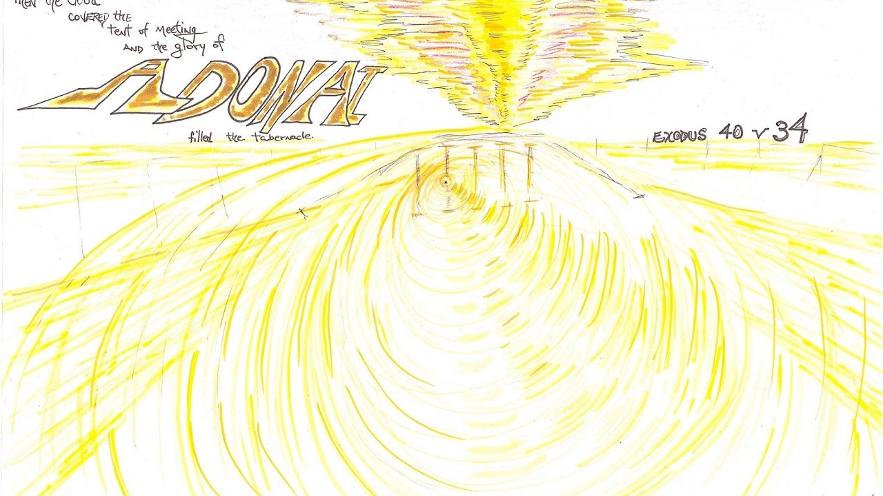 Exodus 40:17 - 38 (The Lord in Their Midst)