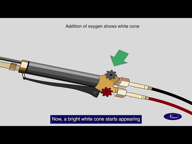 Perform and monitor Oxy-Acetylene gas cutting- Plant- Safety Measures