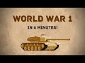 World War 1 Explained In 6 Minutes Causes Events Effects Consequences WW1 Mint Tree