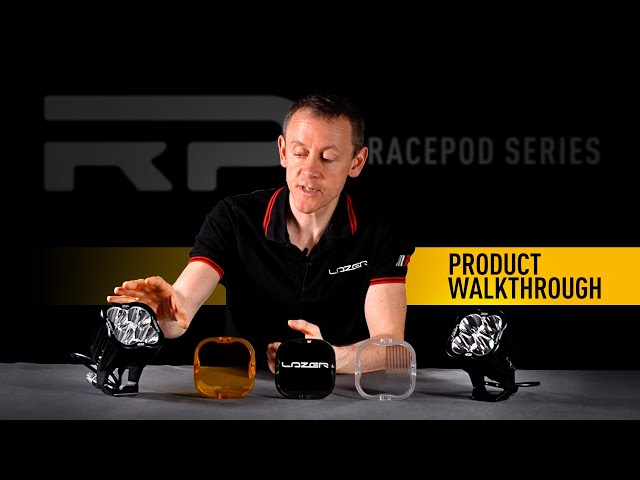 ار بي هايبر سبوت