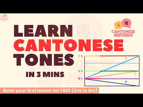 9 Cantonese Tones Cantonese learning video thumbnail