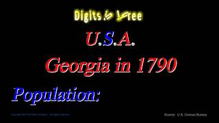 Georgia Population in 1790 - Digits in Three