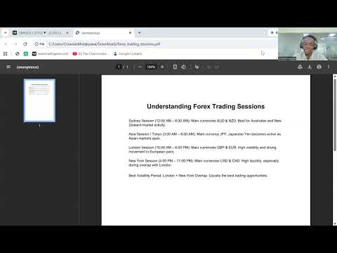 Preview: Understanding Forex trading session
