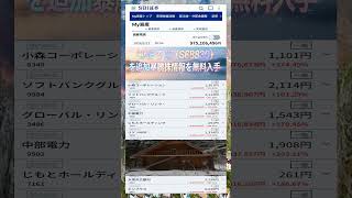 #日本経済,#マーケット,#相場,#株ニュース,#金融,#チャート,#テクニカル分析,#ファンダメンタル分析,#出来高,#株式投資初心者
