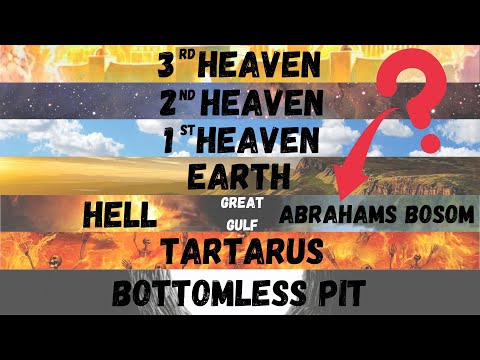 What you didn't know about Heaven & Hell!