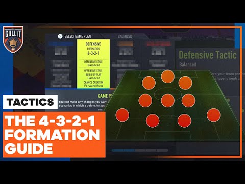 The Best Custom Tactics In FIFA 22! 💥 | 4-3-2-1 Formation Guide