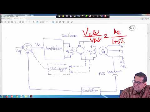 전압 제어 및 무효 전력 관리 Voltage Control And Reactive Power Management : 최신 백과사전, 뉴스, 리뷰 및 연구 전압 제어 및 무효 전력 관리 Voltage Control And Reactive Power Management : 최신 백과사전, 뉴스, 리뷰 및 연구