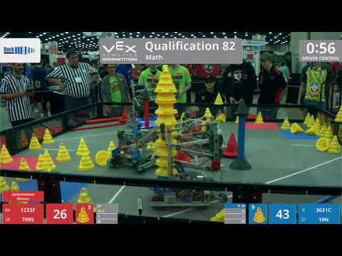 2018 VRC Math Q82 - 1233F 709S vs 3631C 10N - 57 to 97