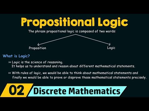 Motivation Introduction to Propositional Logic