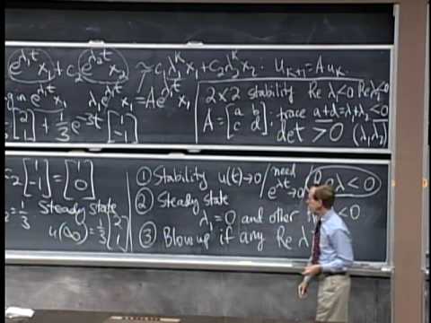 Mit opencourseware differential equations