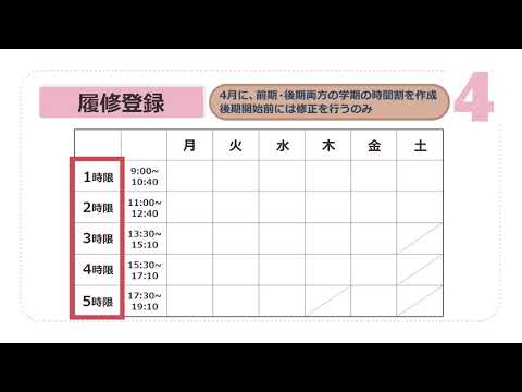 履修登録について