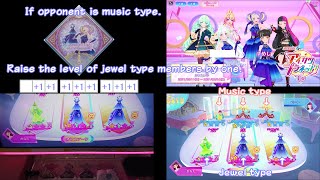 Download lagu AikatsuPlanet! HAPPY∞AIKATSU! (English subtitle) mp3 Download lagu AikatsuPlanet! HAPPY∞AIKATSU! (English subtitle) mp3