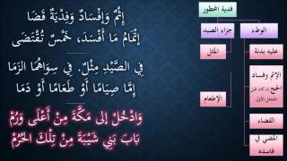 صورة النظم الجلي في الفقه الحنبلي116- شرح/ عامر بهجت(الفدية)