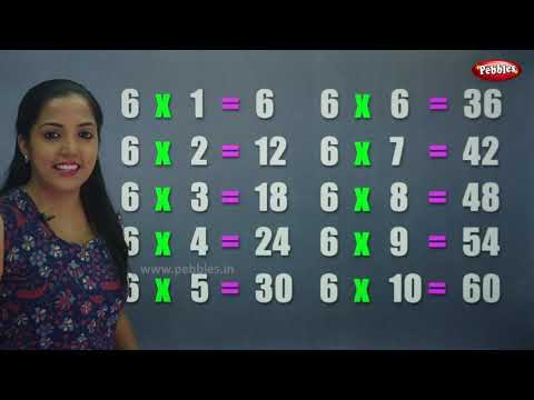 Table of 6 in Hindi | 6 का पहाड़ा | Multiplication Tables in Hindi | Learning Video | Pebbles Hindi