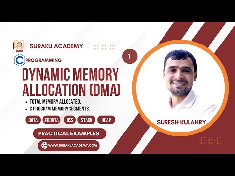 Dynamic Memory Allocation in C (Hindi) | Part 1 | Suraku Academy