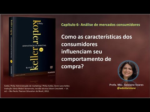 Aula Comportamento do Consumidor