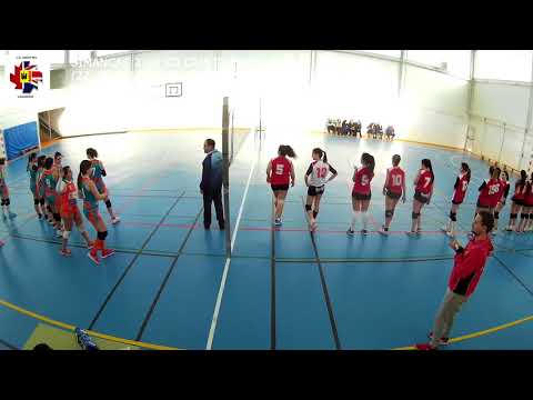 2DF de Voleibol de Castilla y Leon: Simancas 2 - 3 CD Cristo Rey 4/2/2018