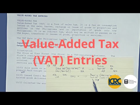 Basic Accounting The Accounting Equation Assets