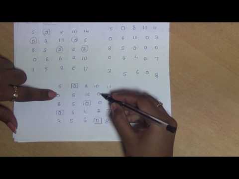 Assignment Problem : Minimization Type