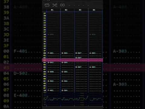 Amiga MED Tracker Song - Back in Black (AC/DC)