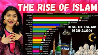 Indian Reaction On Rise of islam 620-2100 | Islam population by Country |