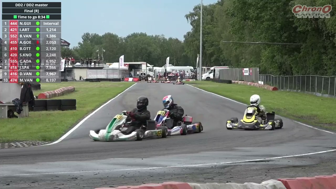 Karting NK4 Eindhoven 2024 - Finale DD2/DD2 Masters