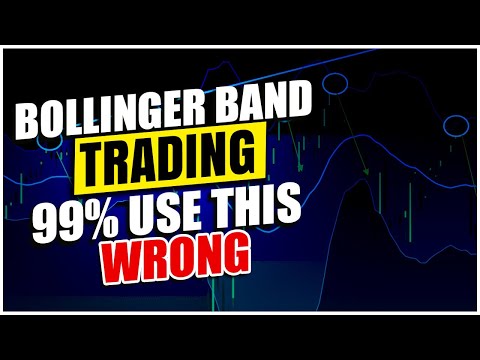 Bollinger Bands Trading Strategy  [ 99% USE THIS WRONG]
