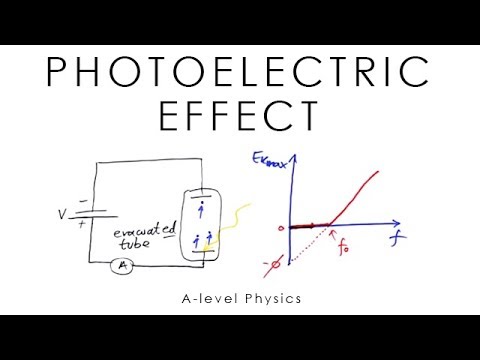 Photoelectric Effect - A-level Physics