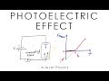 Photoelectric Effect A Level Physics