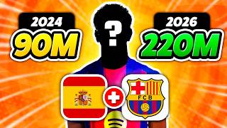 Guess The Player By Clues 🔥 | Football Quiz 2026