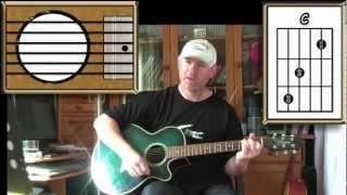 Eleanor Rigby - The Beatles - Acoustic Guitar Lesson (easy)