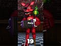 How Many Foxys Are There in FNAF?