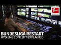 The Bundesliga Hygiene Concept Explained | Bundesliga Restart 2019/20