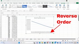 How to Display X and Y Values in Reverse Order in Microsoft Excel Graph. #howto #tutorial #msexcel