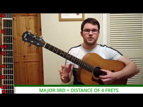 Minor vs Major - Irish DADGAD Guitar Accompaniment (Minor Lesson 1 of 12)