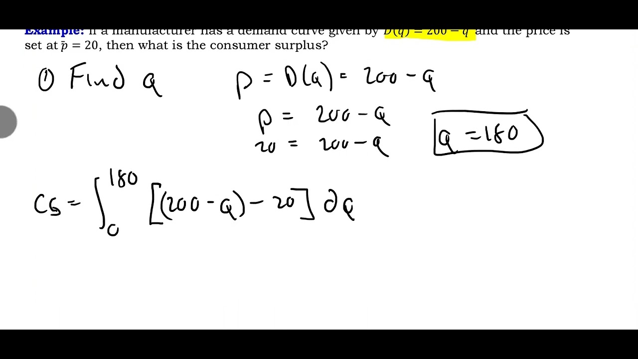 Applications of Integration: Consumer Surplus