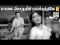 Maalai Pozhuthin HD Video Song மாலைப் பொழுதின் மயக்கத்த�