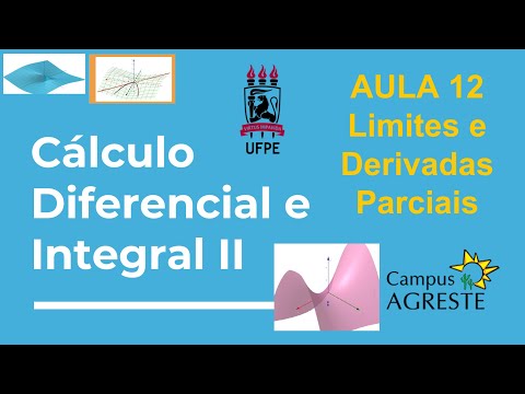 Cálculo 2 - Aula 12 – Limites de Funções de 2 variáveis e derivadas parciais