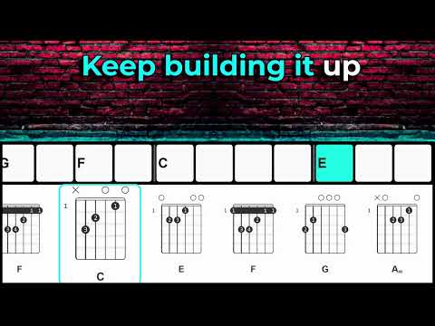 Sitting, Waiting, Wishing - Jack Johnson - Easy Guitar Chords w/Lyrics -