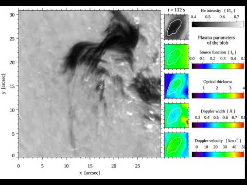 #TheScienceOfEST 6:    Solar Plasma Blobs