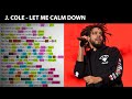 J. Cole - Let Me Calm Down [Rhymes Highlighted]