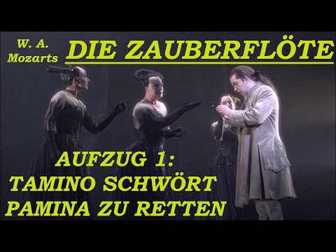 Will Hartmann, Gillian Webster, Christine Rice, Yvonne Howard