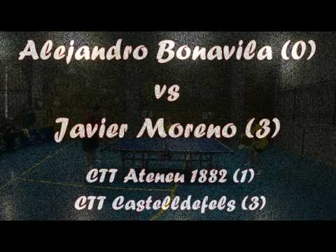 CTT Ateneu 1882 vs CTT Castelldefels