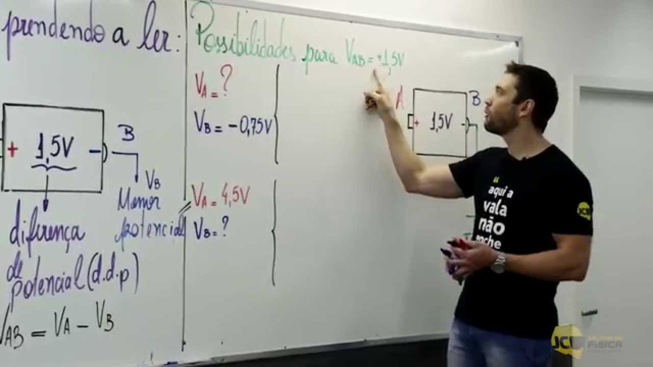 Aula de Potencial Elétrico Parte 1
