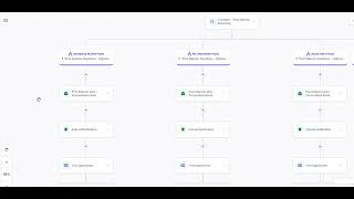 Pool Selector Lead Automation – GoHighLevel (GHL)