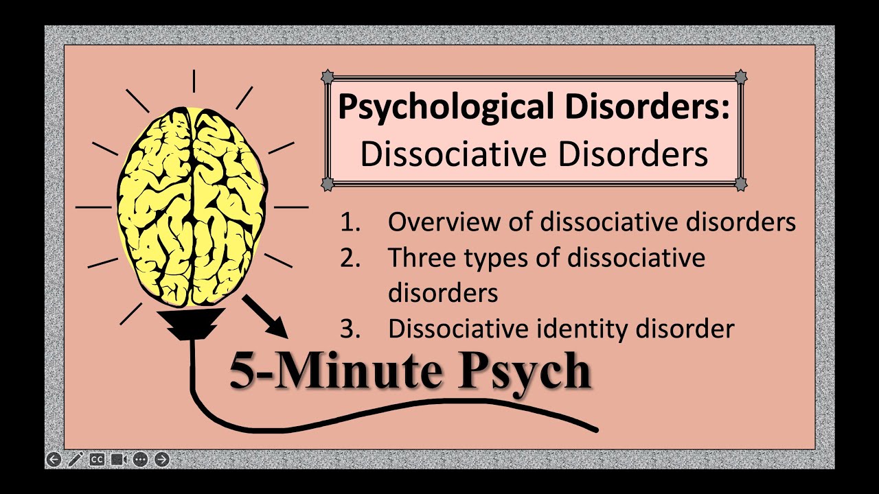 Psychological Disorders: Dissociative Disorders