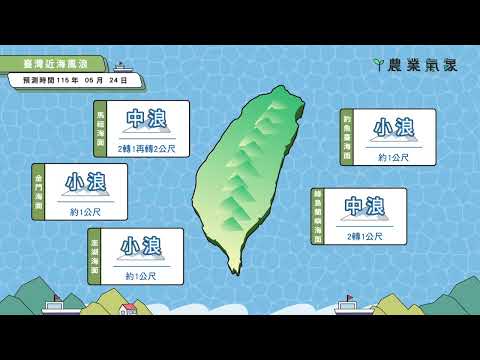 農業氣象1150524
